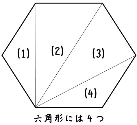 凸角|テーマ2：凸多角形に関する問題